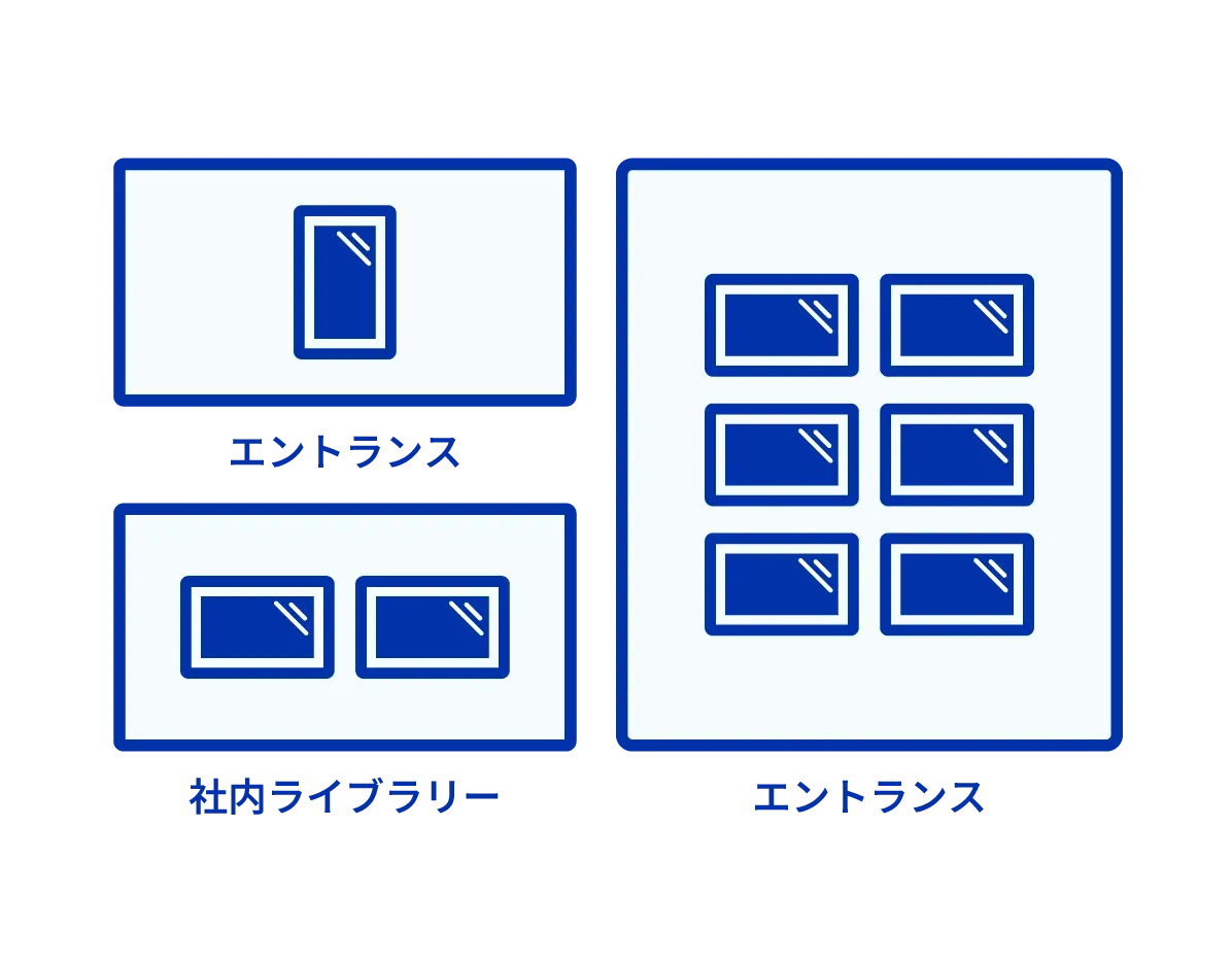 O2Wallの管理画面