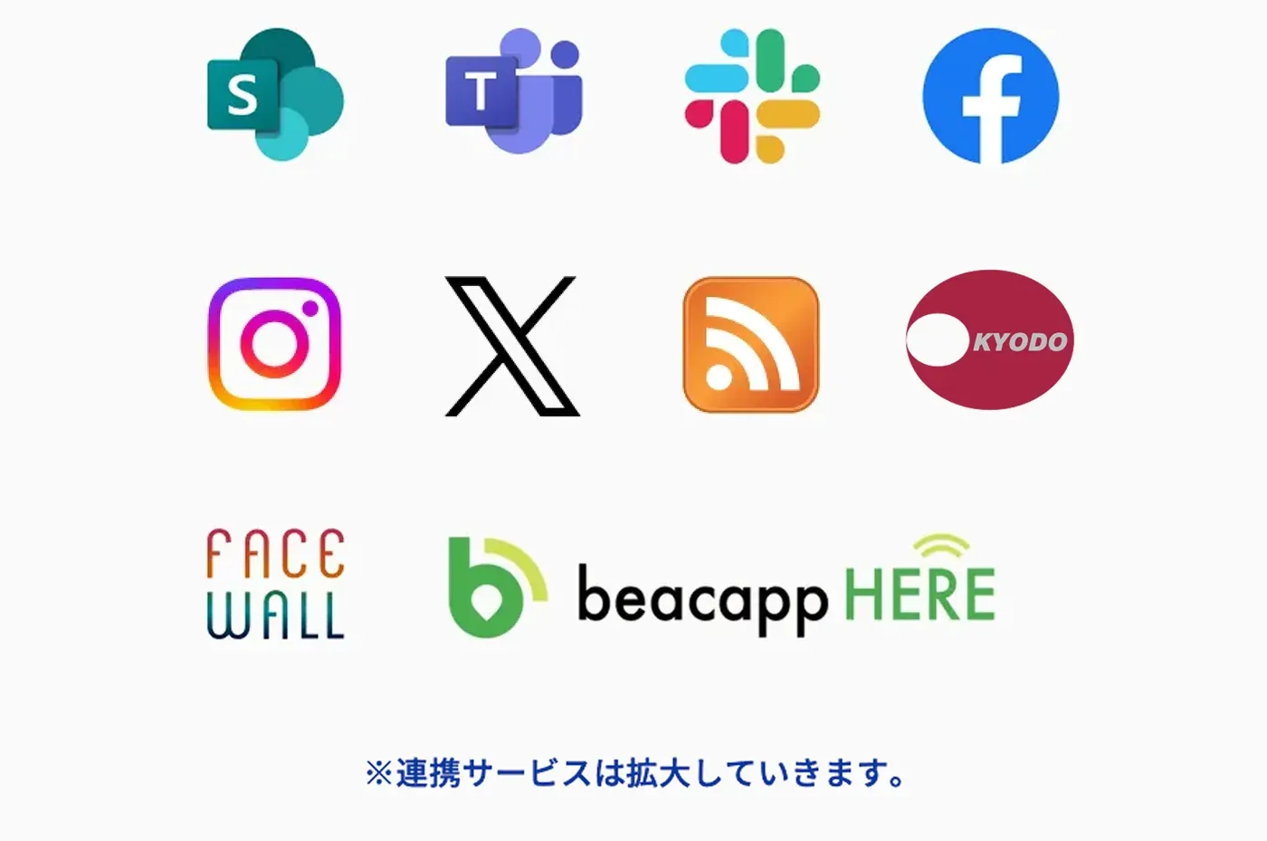 各種サービスから取得した情報がサイネージに自動表示されるイメージ