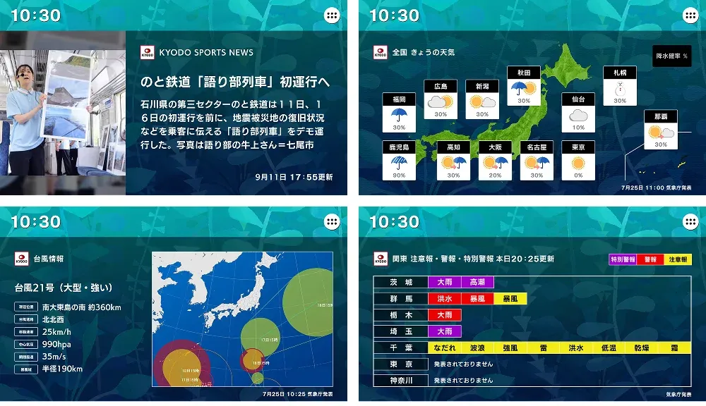 ニュースと天気予報を表示するO2Wallの画面
